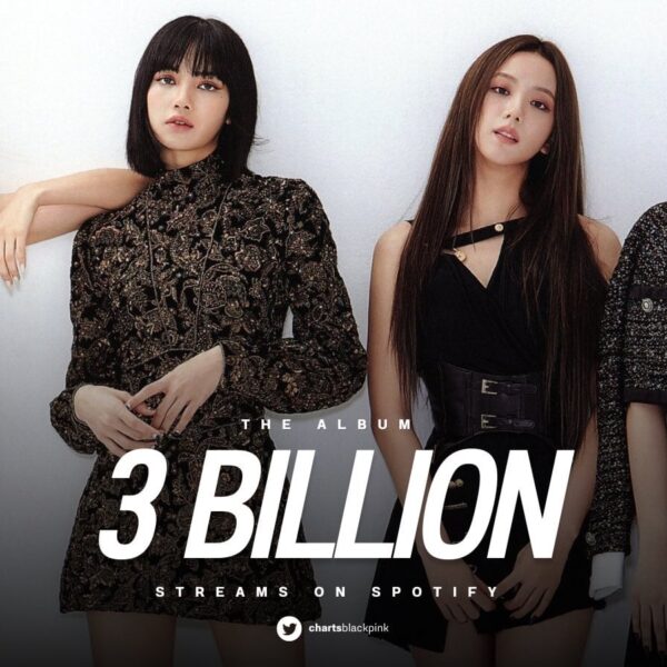 230929 'THE ALBUM' has now surpassed 3 Billion streams on Spotify, becoming the first studio album by a girl group to do so. It's also the first K-Pop female album to hit this milestone.