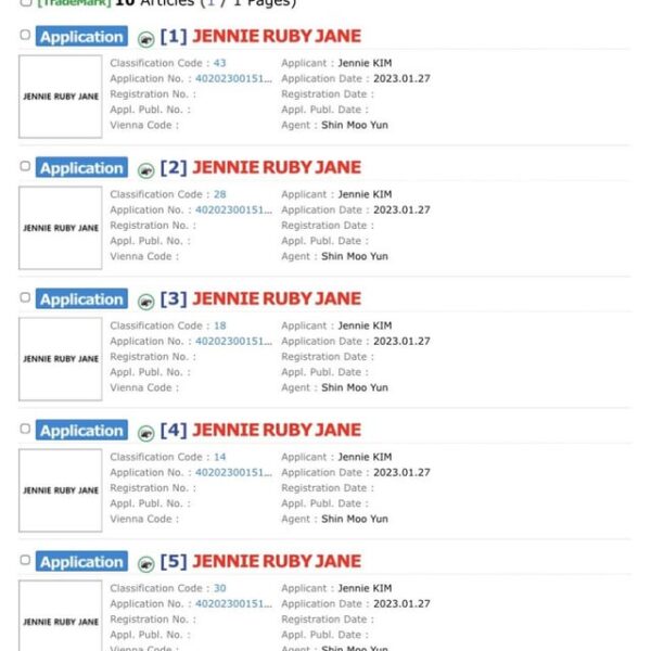 231114 JENNIE RUBY JANE has 10 Trademark Applications on KIPRIS (Korea Intellectual Property Rights Info Service) under JENNIE KIM