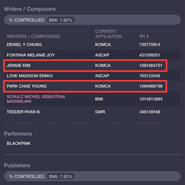 240715 Jennie (for ‘Slow Motion’ & ‘The Girls’) and Rosé (for ‘The Girls’) have been officially credited as writers/composers on BMI