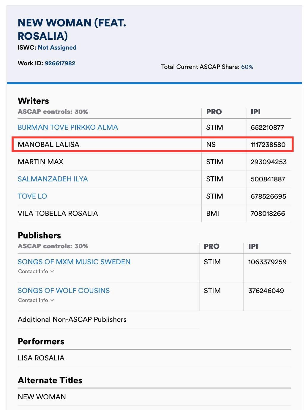 240831 Lisa has officially been credited as Writer for ‘NEW WOMAN (feat. Rosalía)’ on ASCAP