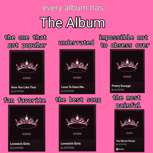 240930 - The Album (every album has): FINAL RESULTS!!!